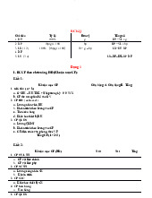 Công thức các dạng Bài tập Kinh tế Quốc tế - Kế toán | Đại học Mở Hà Nội