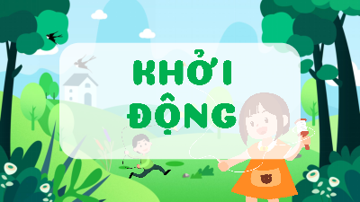 Bài giảng điện tử môn Khoa học 4 | Bài 10: Âm thanh trong cuộc sống | Cánh diều