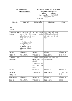 Đề thi giữa học kì 1 môn Hoạt động trải nghiệm hướng nghiệp 7 năm 2023 - 2024 sách KNTT - Đề 1