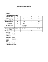 Bài Tập Chương 5: Bổ Ích Thủy Lực Khí Nén | Môn Thủy lực khí nén - Đại học Sư phạm Kỹ thuật Thành phố Hồ Chí Minh