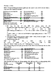 Bài tập vĩ mô môn Kinh tế vi mô | Trường Đại học Tài nguyên và Môi trường Hà Nội