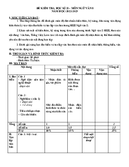 Đề thi học kì 2 môn Ngữ văn lớp 8 năm 2022 - 2023 - Đề 5