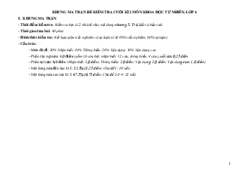 Đề thi học kì 2 lớp 6 môn Khoa học tự nhiên Kết nối tri thức năm 2024 - Đề 9