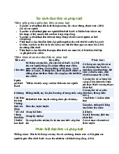 So sánh Đạo đức và Pháp luật: Điểm giống và khác nhau