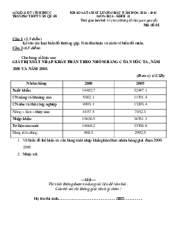 Đề thi khảo sát chất lượng đầu năm học 2014-2015 lớp 11 trường THPT Văn Quán, Vĩnh Phúc môn Địa lý | Kết nối tri thức