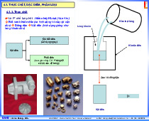 Bài 4 công nghệ đúc | Bài giảng Cơ khí đại cương