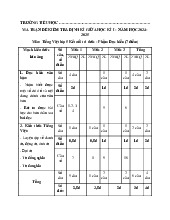 Đề thi giữa học kỳ 1 môn Tiếng Việt lớp 5 năm học 2024 - 2025  | Bộ sách Kết nối tri thức