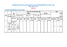 Bộ đề giữa học kì 2 Toán 8 Kết Nối Tri Thức Với Cuộc Sống cấu trúc mới có đáp án