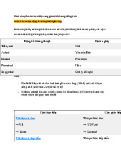 Câu gián tiếp - Câu gián tiếp - Tiếng Anh cơ sở (FL1128) | Trường Đại học Bách khoa Hà Nội