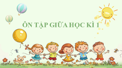 Chủ đề 5. Ôn tập giữa học kì 1 | Bài giảng PowerPoint Dạy Thêm Văn 6 | Cánh diều