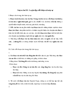 Soạn bài Thuyết trình và thảo luận về một địa chỉ văn hóa - Cánh diều 10