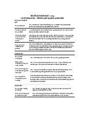 Bộ đề dự đoán quý 1 năm 2023 Ielts-Speaking - Ielts Weiting | Đại học Sư Phạm Hà Nội