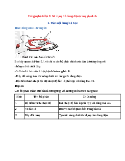 Công nghệ 6 Bài 9: Sử dụng đồ dùng điện trong gia đình - Chân Trời Sáng Tạo
