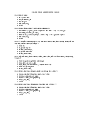 Câu Hỏi Trắc Nghiệm Cung Và Cầu Môn Kinh Tế Vi Mô