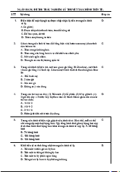 Ngân hàng trắc nghiệm lý thuyết Tài chính tiền tệ | Học viện Chính sách và Phát triển