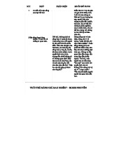 STT - PR: 10 Điều Cải Thiện Cuộc Sống và Suy Nghĩ Về Gia Đình