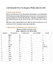 Cách tính phần trăm (%) đơn giản, dễ hiểu, chính xác nhất