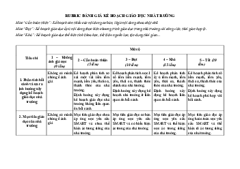 Một số Ví dụ về Rubric đánh giá kế hoạch giáo dục| Đại học Sư Phạm Hà Nội