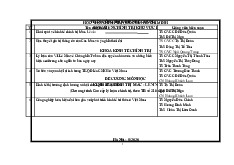 Đề cương môn Kinh tế chính trị | Trường đại học Mở Hà Nội