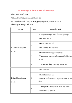 Kế hoạch dạy học Âm nhạc lớp 4 | Kết nối tri thức