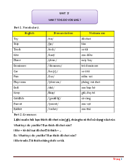 Bài tập chuyên sâu Tiếng Anh 3 unit 17 What toys do you like ? (có lời giải chi tiết)