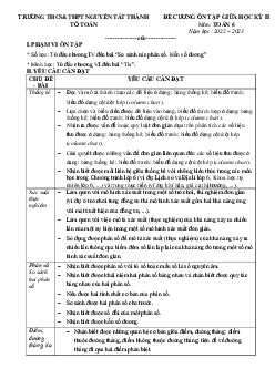Đề cương giữa kỳ 2 Toán 6 năm 2022 – 2023 trường Nguyễn Tất Thành – Hà Nội