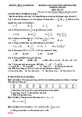 Đề Thi Giữa Kì 2 Toán 7 THCS Nam Dương 2025-2026 Có Đáp Án