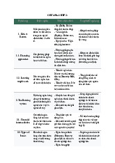 Finance Function Insights and Analysis | Business Technology and Finance | Học viện Tài chính