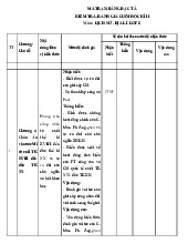 Đề thi học kỳ 2 môn Lịch sử & Địa Lý lớp 8 năm học 2024 - 2025 - Đề số 1 | Bộ sách Kết nối tri thức