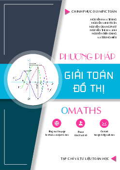 Phương pháp giải toán đồ thị Toán 12