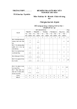 Đề thi giữa học kì 1 lớp 10 năm 2023 - 2024 sách Chân trời sáng tạo | Sinh học 10 đề 2