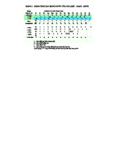 Bảng Tính Tan Trong Nước Của Axit, Bazơ, Muối - Tài Liệu Hóa Học