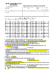 BẢNG TỔNG HỢP KẾT QUẢ LÀM BÀI KINH TẾ VI MÔ | Trường Đại học Kinh Tế - Luật