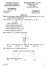 Đề giữa học kỳ 1 Toán 12 năm 2024 – 2025 trường THPT Lê Trọng Tấn – TP HCM