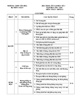 Đề cương ôn tập học kì 1 môn Toán 11 sách Chân trời sáng tạo