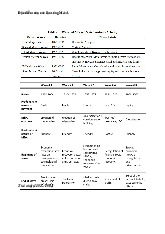 Đề cương ôn tập cuối kỳ môn Sáp nhập, mua lại và tái cấu trúc doanh nghiệp  | Trường Đại học Kinh tế Thành phố Hồ Chí Minh
