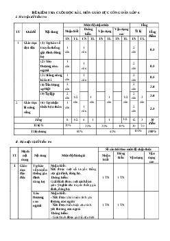 Đề thi học kì 1 môn Giáo dục công dân 6 năm 2023 - 2024 sách Kết nối tri thức với cuộc sống | đề 2