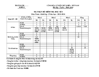 Đề thi học kì 1 lớp 2 năm 2023 - 2024 theo Thông tư 27 | Toán 2 Kết nối tri thức đề 2