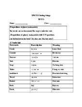 Unit 5 - Test 1: Finding Things - Prepositions & Vocabulary | Môn AS EDUCATION - Tiếng Anh tại Hải phòng - Đại học Hải Phòng