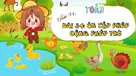 Giáo án điện tử Toán 4 Cánh diều: Ôn tập phép cộng, phép trừ (T1)