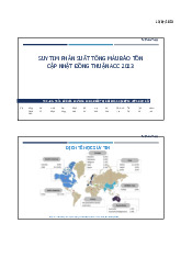 Suy Tim Phân Suất Tống Máu Bảo Tồn ACC môn Y khoa | Trường Đại Học Tây Nguyên