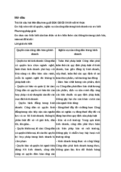 Giải Giáo dục công dân 9 Kết nối tri thức  Bài 10: Quyền tự do kinh doanh và nghĩa vụ nộp thuế