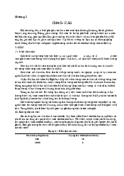 Lý thuyết Chương 1. Cung, Cầu - Quản trị kinh doanh | Trường Đại học Kinh tế, Đại học Huế
