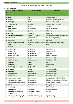 Giải Bài tập Tiếng Anh 11 Global Success (Học kì 1)