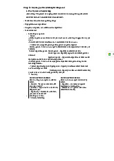 Chap 14: Leading and Leadership Developmen môn Principle of Management | Trường Đại học Quốc tế, Đại học Quốc gia Thành phố Hồ Chí Minh