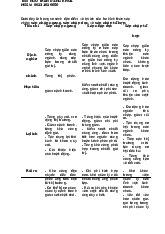 So sánh 3 Hình Thức Sáp Nhập: Ngang, Dọc, Tổ Hợp môn Sáp nhập, mua lại và tái cấu trúc doanh nghiệp  | Trường Đại học Kinh tế Thành phố Hồ Chí Minh