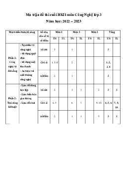 Đề thi học kì 2 môn Công nghệ 3 năm 2022 - 2023 (Đề 3) | Chân trời sáng tạo