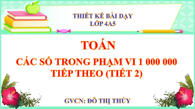 Bài giảng điện tử môn Toán 4 | 3. T2. BÀI 5. CÁC SỐ TRONG PHẠM VI 1 000 000 (TIẾP THEO) | Cánh diều