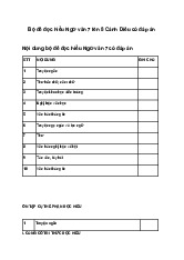 Tổng hợp đề đọc hiểu ngữ văn 7 Cánh Diều