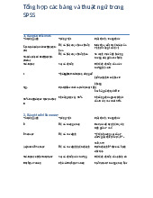 Tổng hợp các bảng và thuật ngữ trong SPSS môn Thống kê trong kinh tế và kinh doanh | Trường Đại học Kinh tế Quốc dân